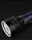 Vintage Super Bright Rechargeable Tactical LED Flashlight