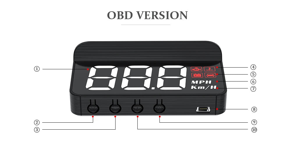 Vintage Digital Car Speedometer Projector Display