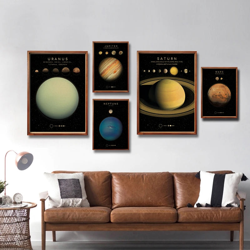 Planets and Universe Vintage Retro Space Mars Venus Moon Posters