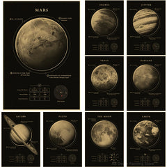 Planets and Universe Vintage Retro Space Mars Venus Moon Posters