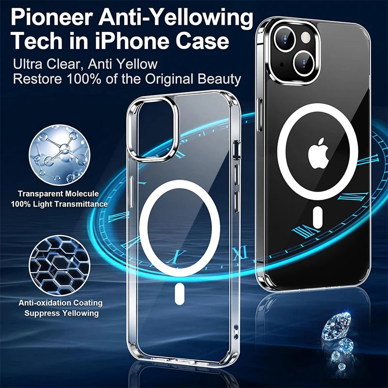 Vintage Ultra Slim Clear Magnetic Phone Case for iPhone