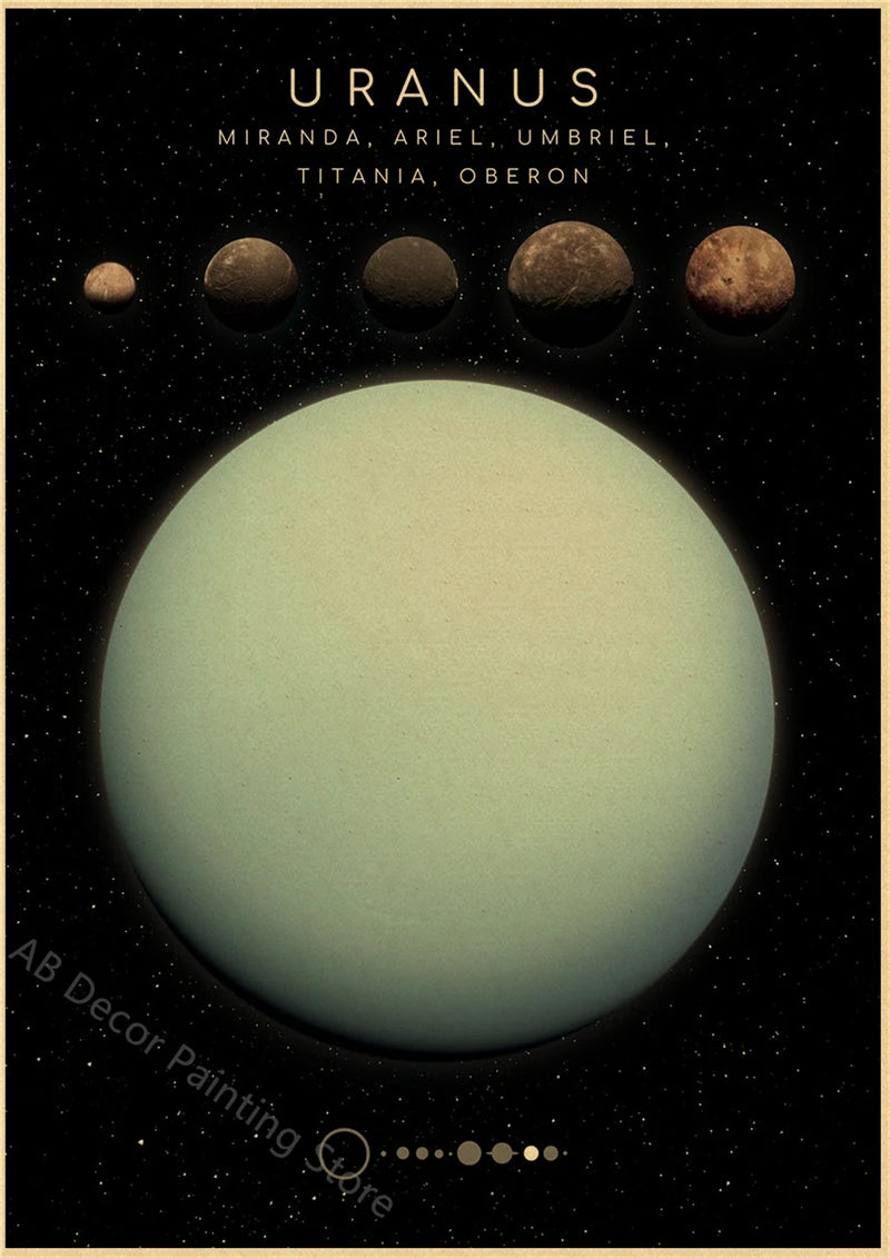 Planets and Universe Vintage Retro Space Mars Venus Moon Posters