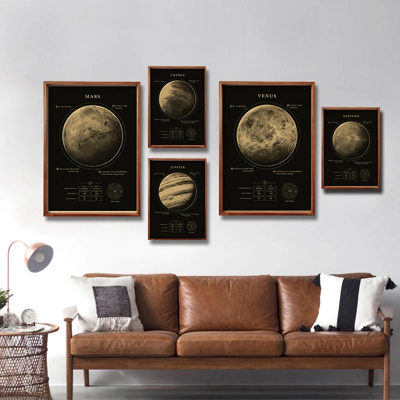 Planets and Universe Vintage Retro Space Mars Venus Moon Posters