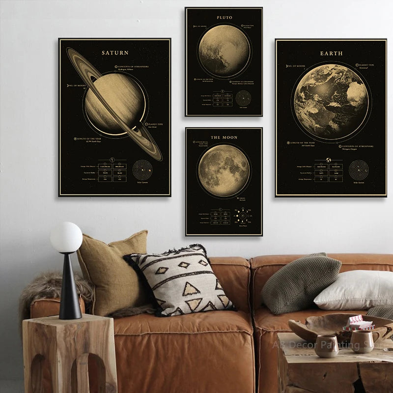 Planets and Universe Vintage Retro Space Mars Venus Moon Posters