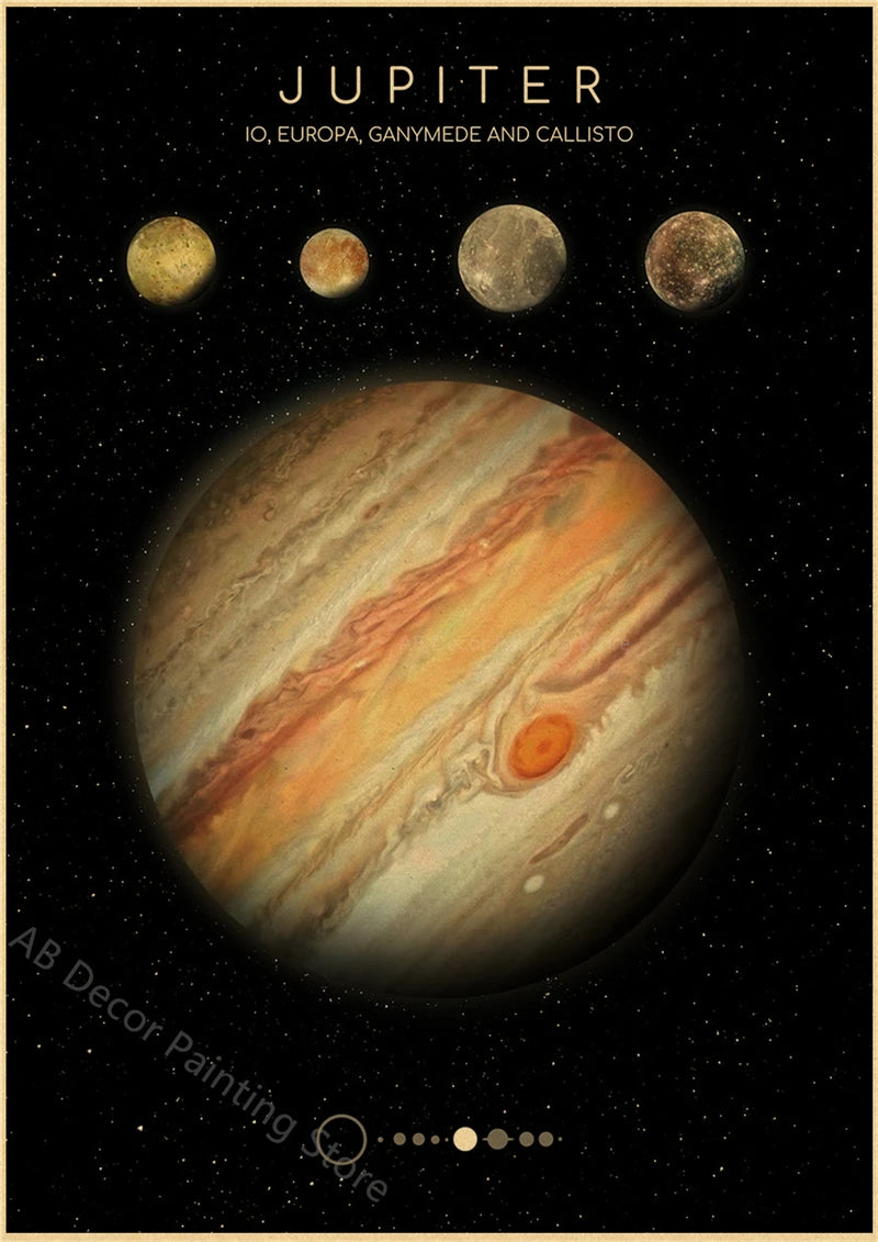 Planets and Universe Vintage Retro Space Mars Venus Moon Posters